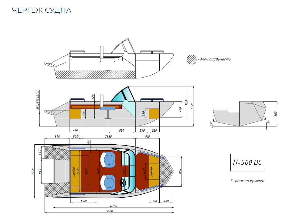 Алюминиевый катер Неман-500 DC Pro в Сызрани