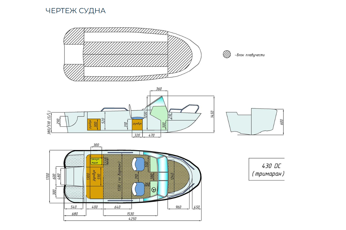 Стеклопластиковый катер Wyatboat-430 DC (тримаран) в Сызрани