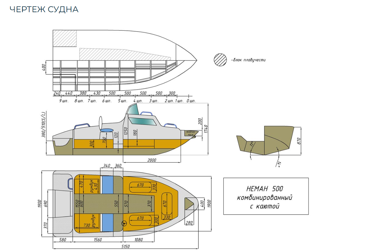 Комбинированный катер Neman-500 с каютой в Сызрани
