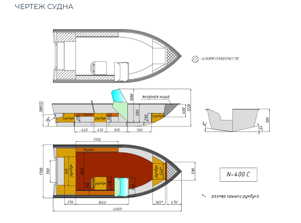 Алюминиевый катер Неман-400 С в Сызрани