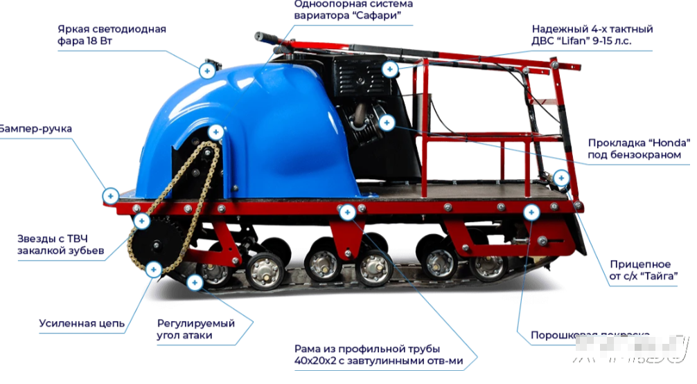 Мотобуксировщик MOTODOG 500, 20  передний привод в Сызрани