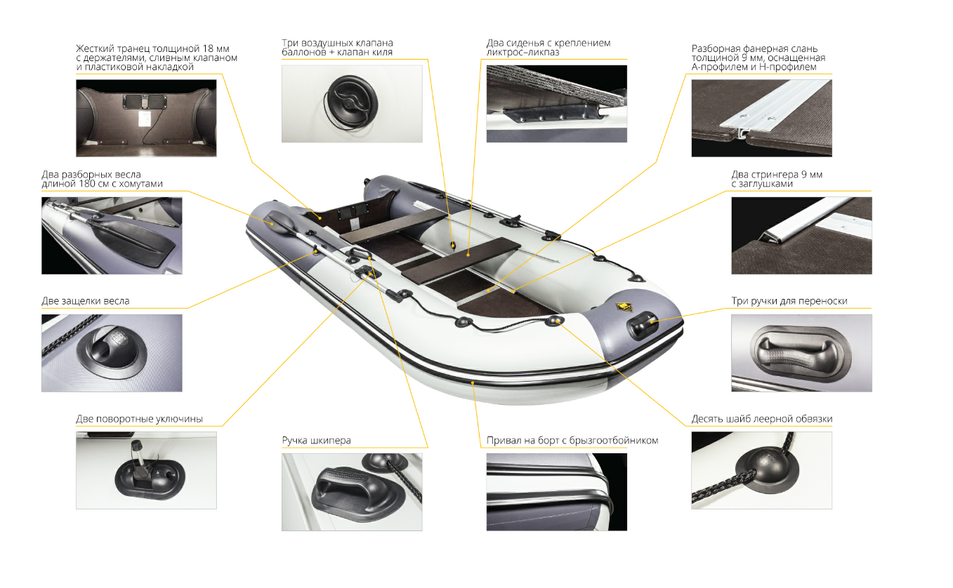 Лодка Ривьера Компакт 2900 СК в Сызрани