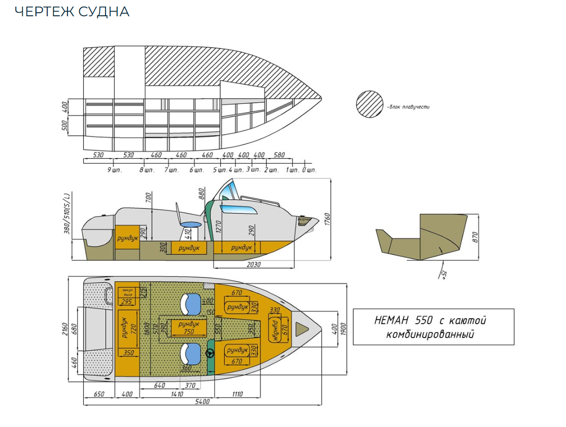 Комбинированный катер Neman-550 с каютой в Сызрани