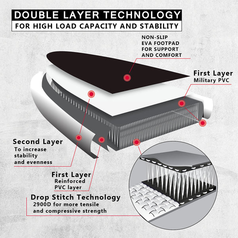 SUP (САП) ДОСКА MISHIMO CARBON DARKSIDE 10.6’ (325СМ) в Сызрани