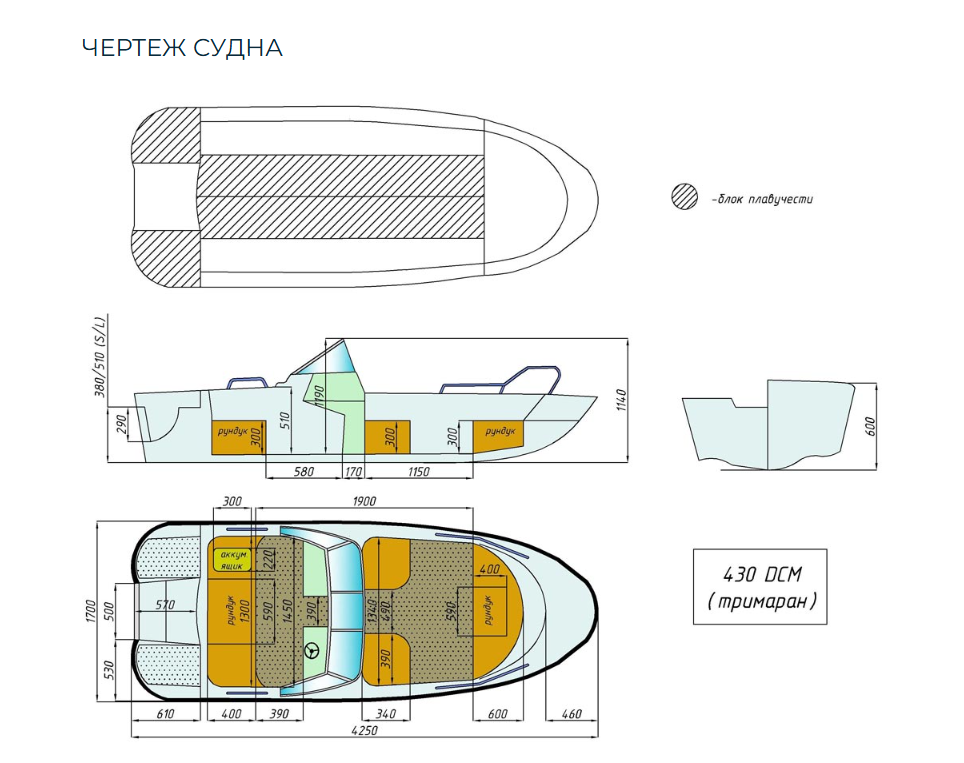 Стеклопластиковый катер Wyatboat-430 DCM (тримаран) в Сызрани