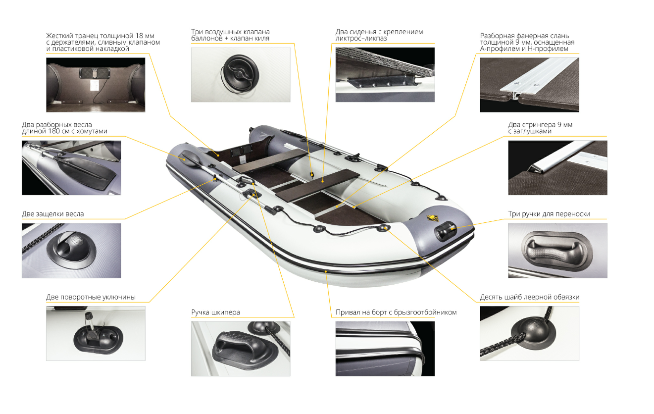 Лодка Ривьера Компакт 3600 СК в Сызрани