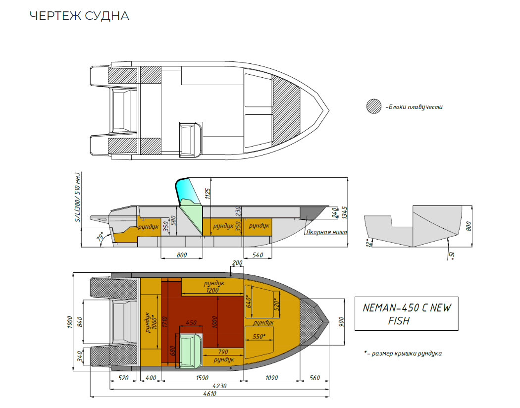 Алюминиевый катер Неман-450 C в Сызрани