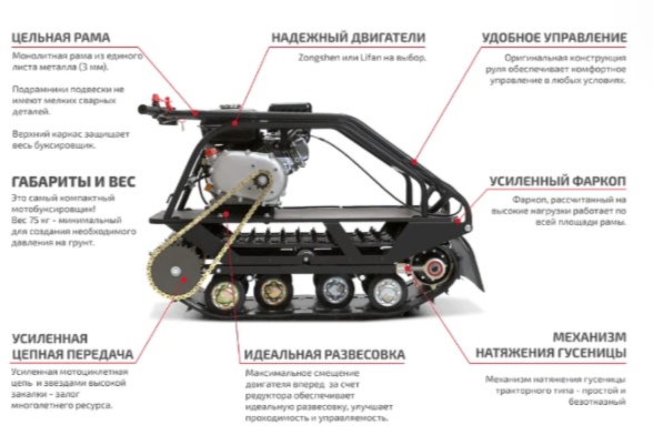 Мотобуксировщик НОРКА 380 MINI 9 л.с. в Сызрани