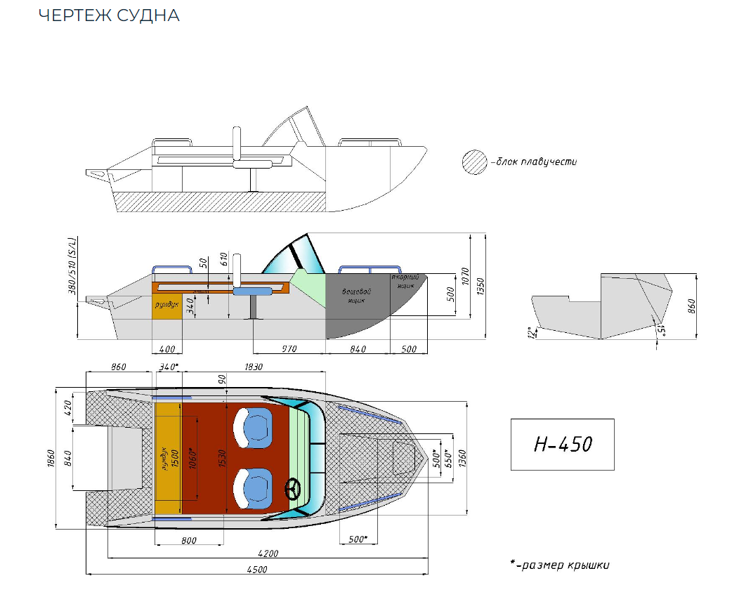 Алюминиевый катер Неман-450 в Сызрани