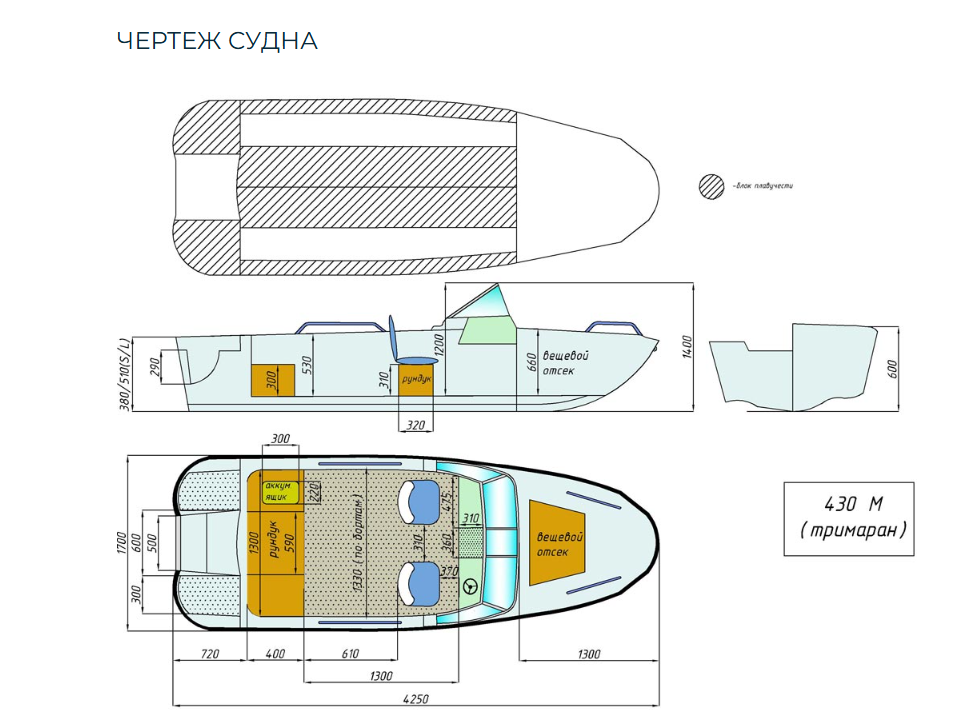 Стеклопластиковый катер Wyatboat-430 M (тримаран) в Сызрани
