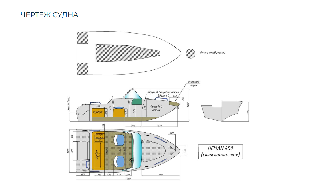 Стеклопластиковый катер Neman-450 в Сызрани