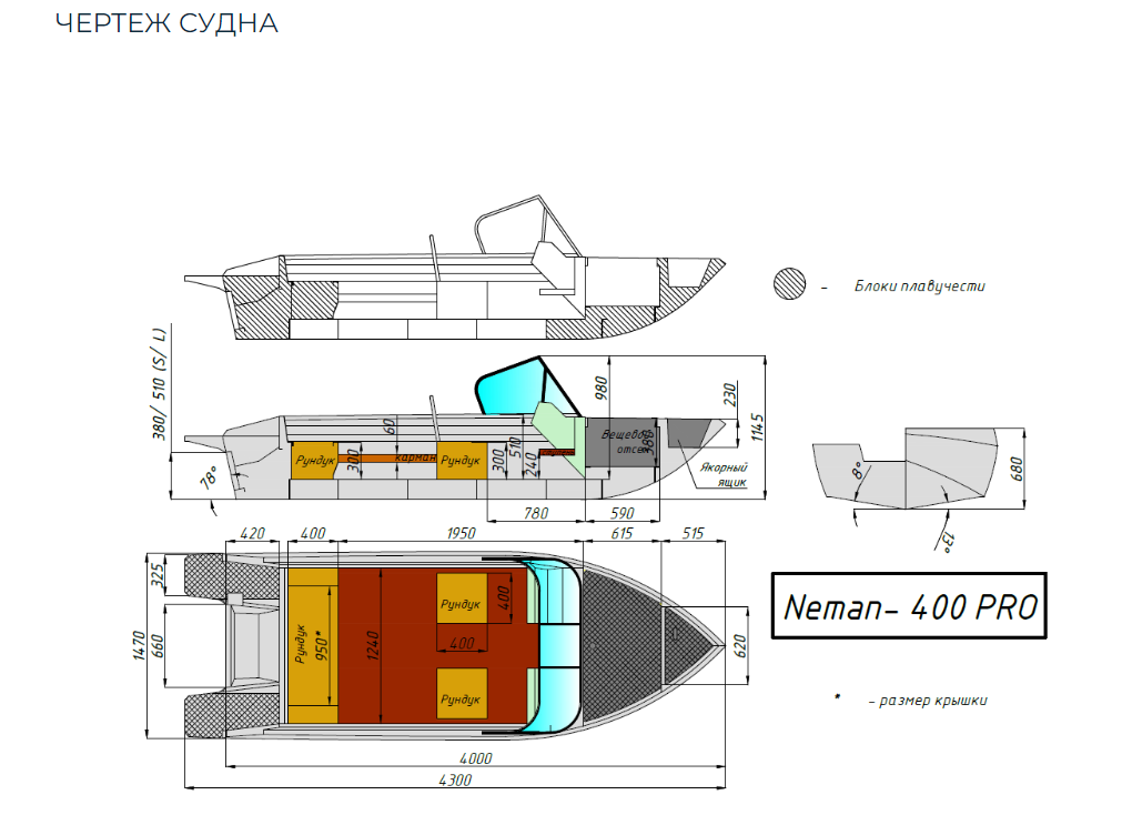 Алюминиевый катер Neman-400 PRO в Сызрани