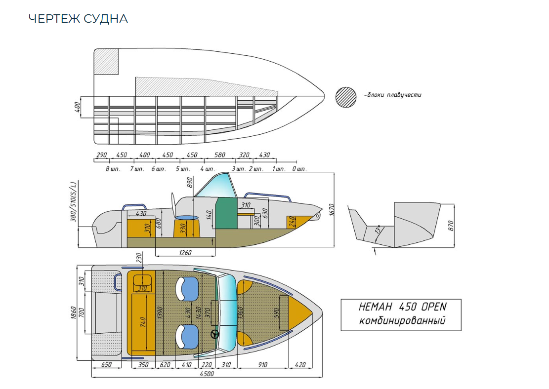 Комбинированный катер Neman-450 Open в Сызрани