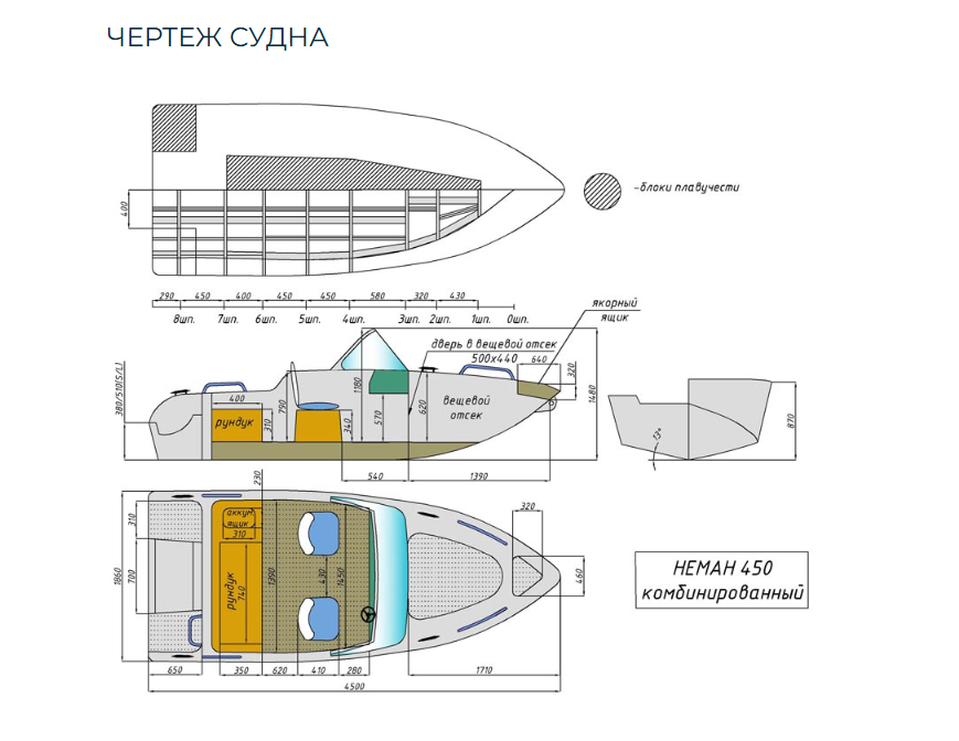 Комбинированный катер Neman-450 в Сызрани