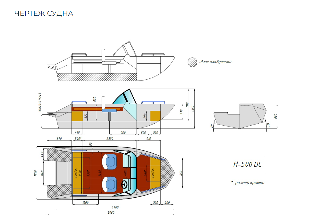 Алюминиевый катер Неман-500 DC в Сызрани