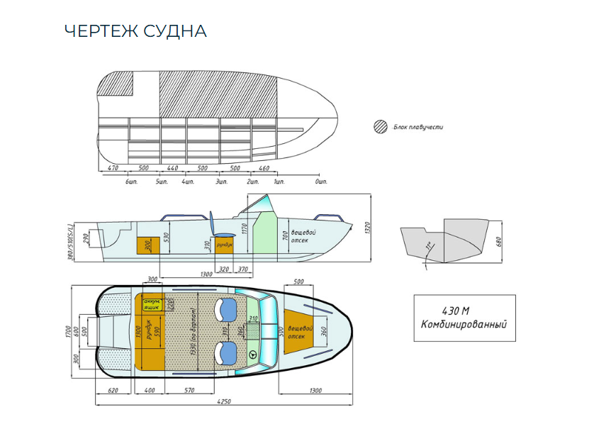 Комбинированный катер Wyatboat-430 M в Сызрани