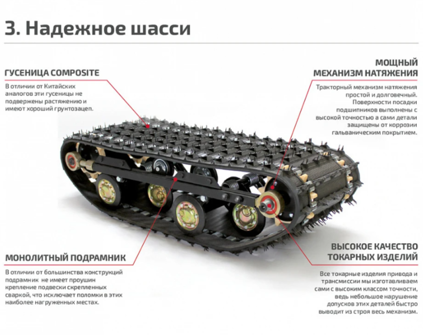 Мотобуксировщик НОРКА 380 MINI 9 л.с. в Сызрани