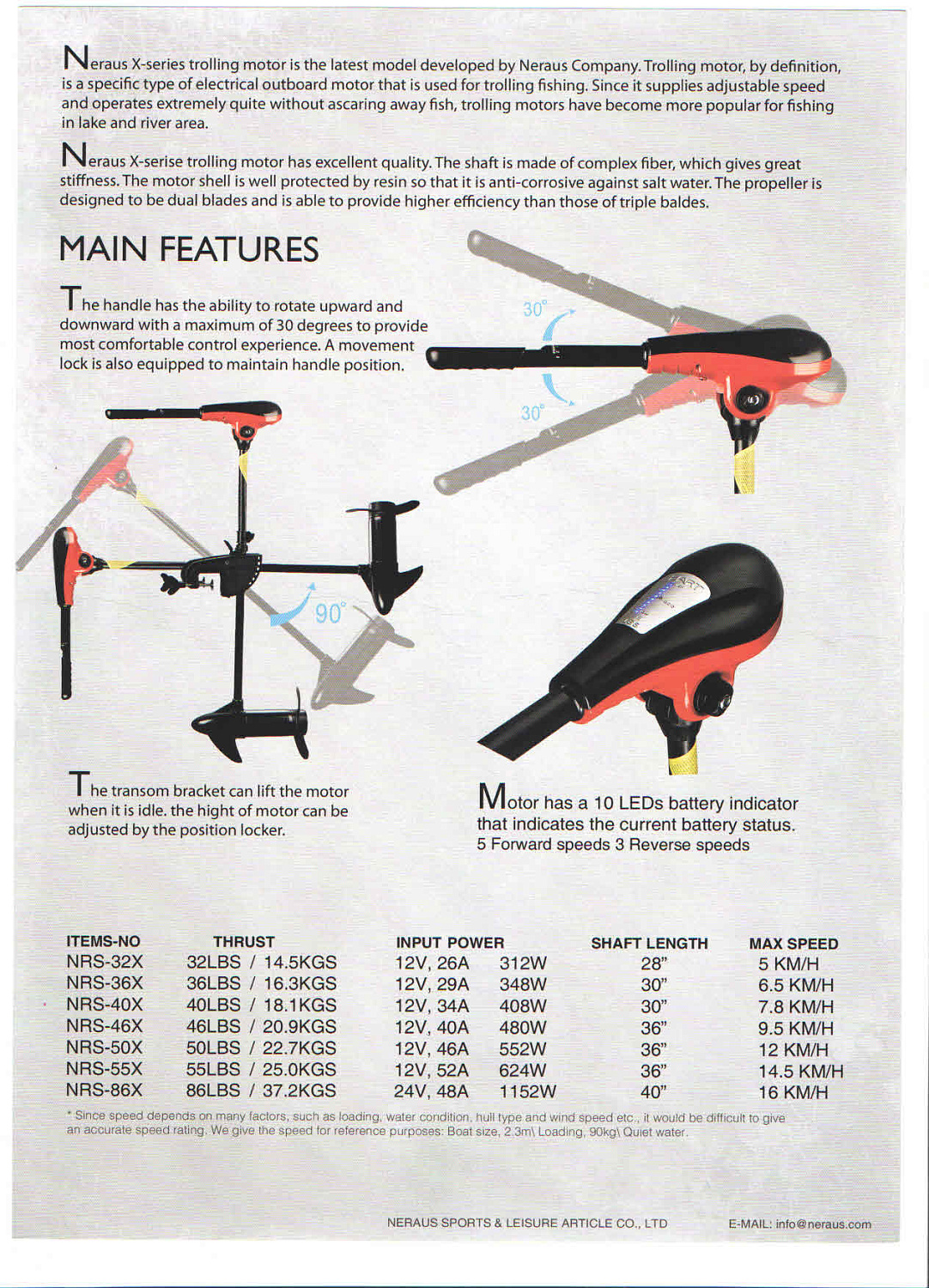 ЭЛЕКТРОМОТОР CONDOR NRS-46X (0,65 Л.С) С ИНДИКАТОРОМ БАТАРЕИ в Сызрани